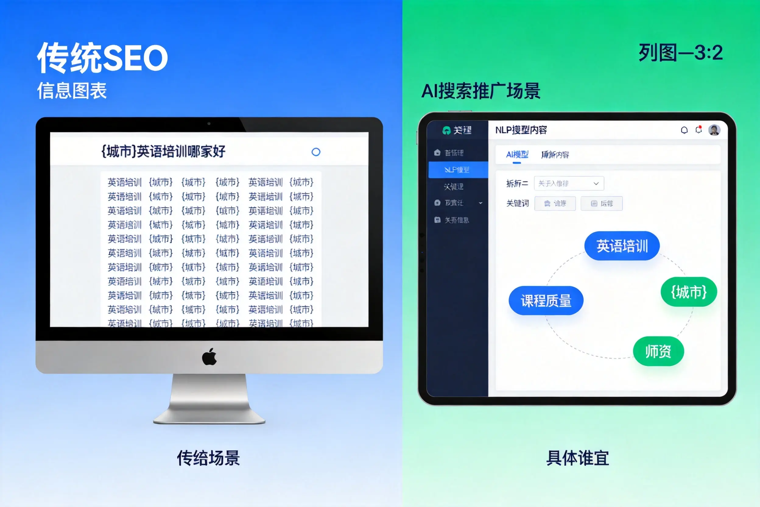 AI搜索推广和传统SEO有何区别?开封企业选型指南