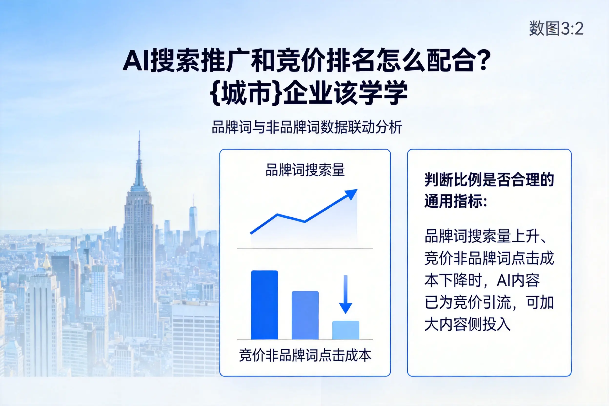 AI搜索推广和竞价排名怎么配合?开封企业该学学