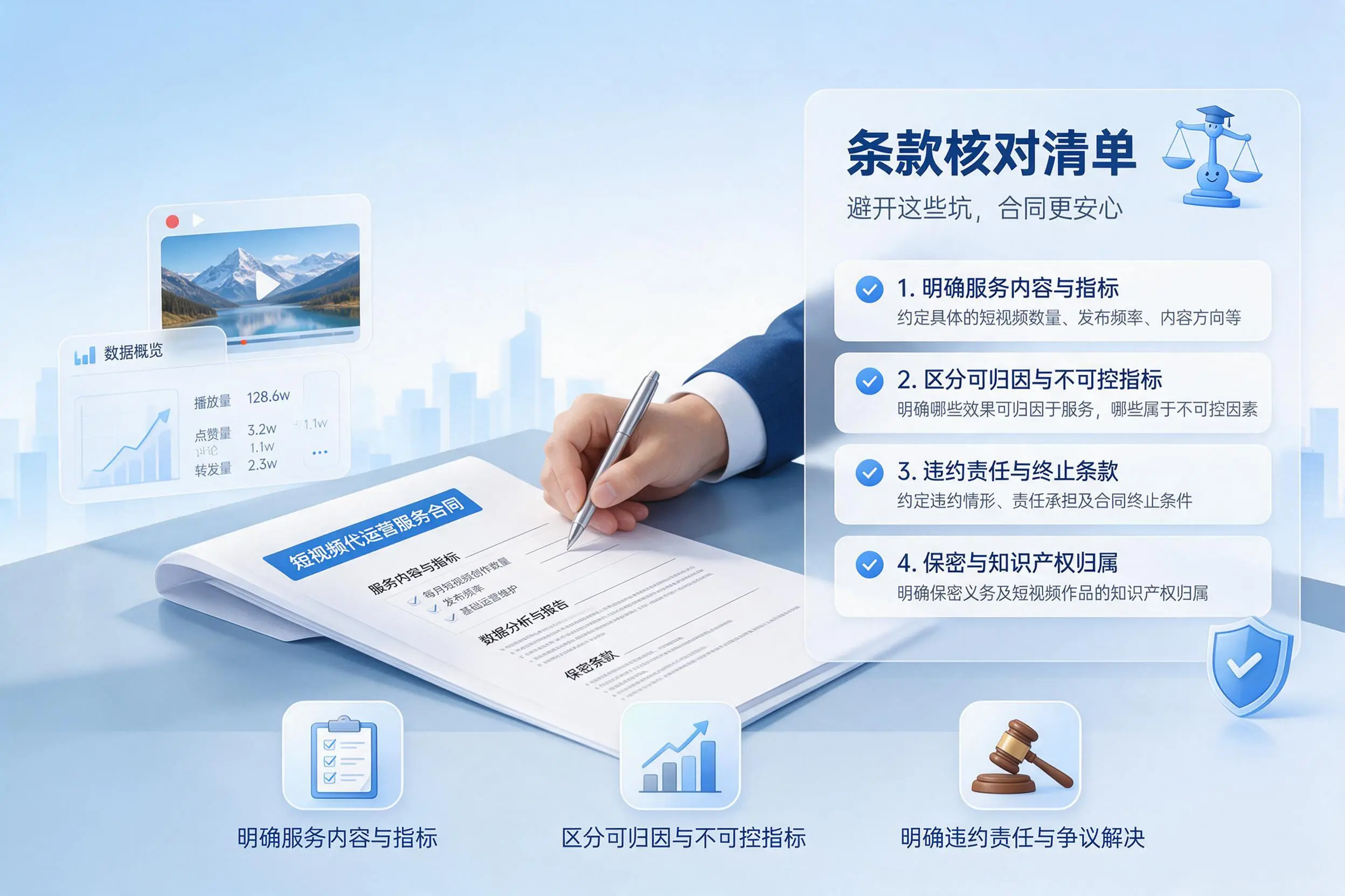 短视频代运营合同怎么签？开封企业条款核对与避坑要点