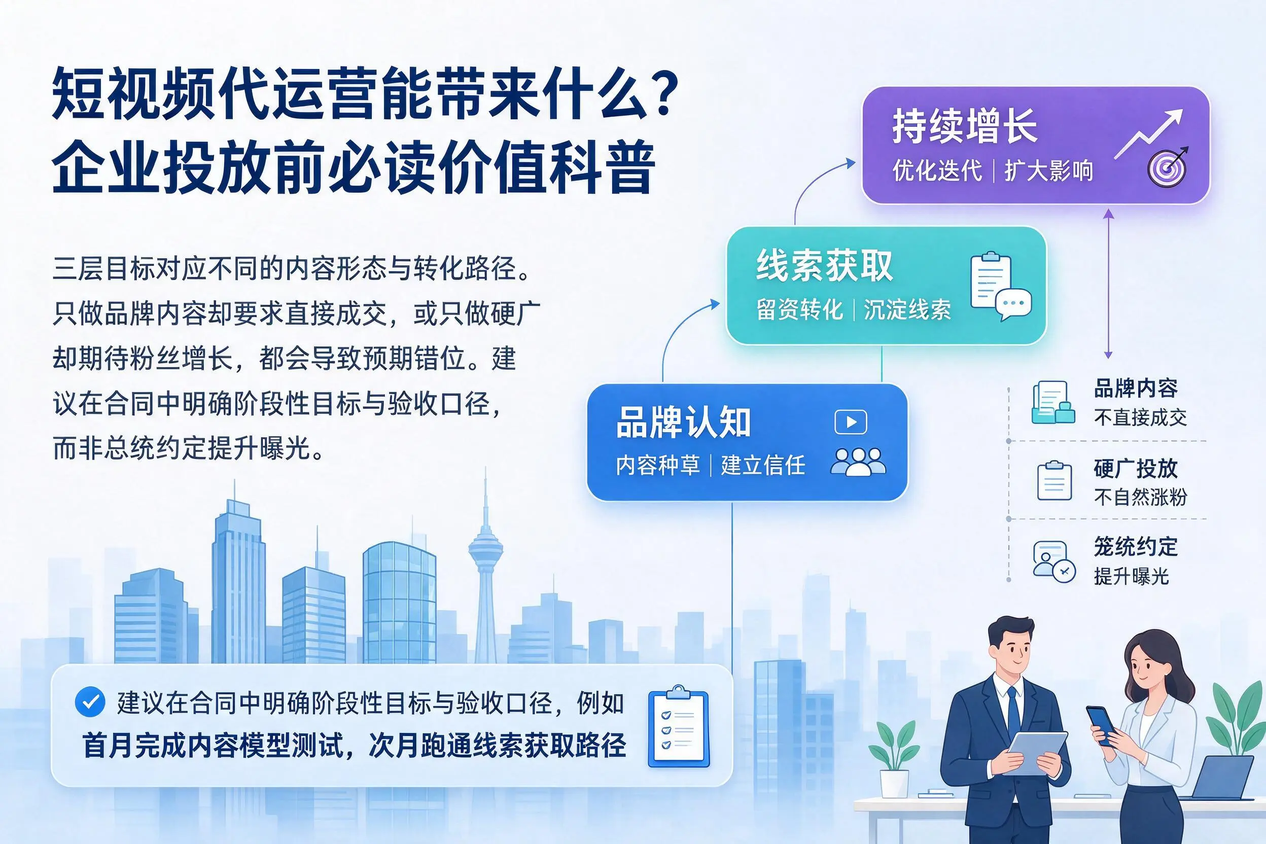 短视频代运营能带来什么？开封企业投放前必读价值科普