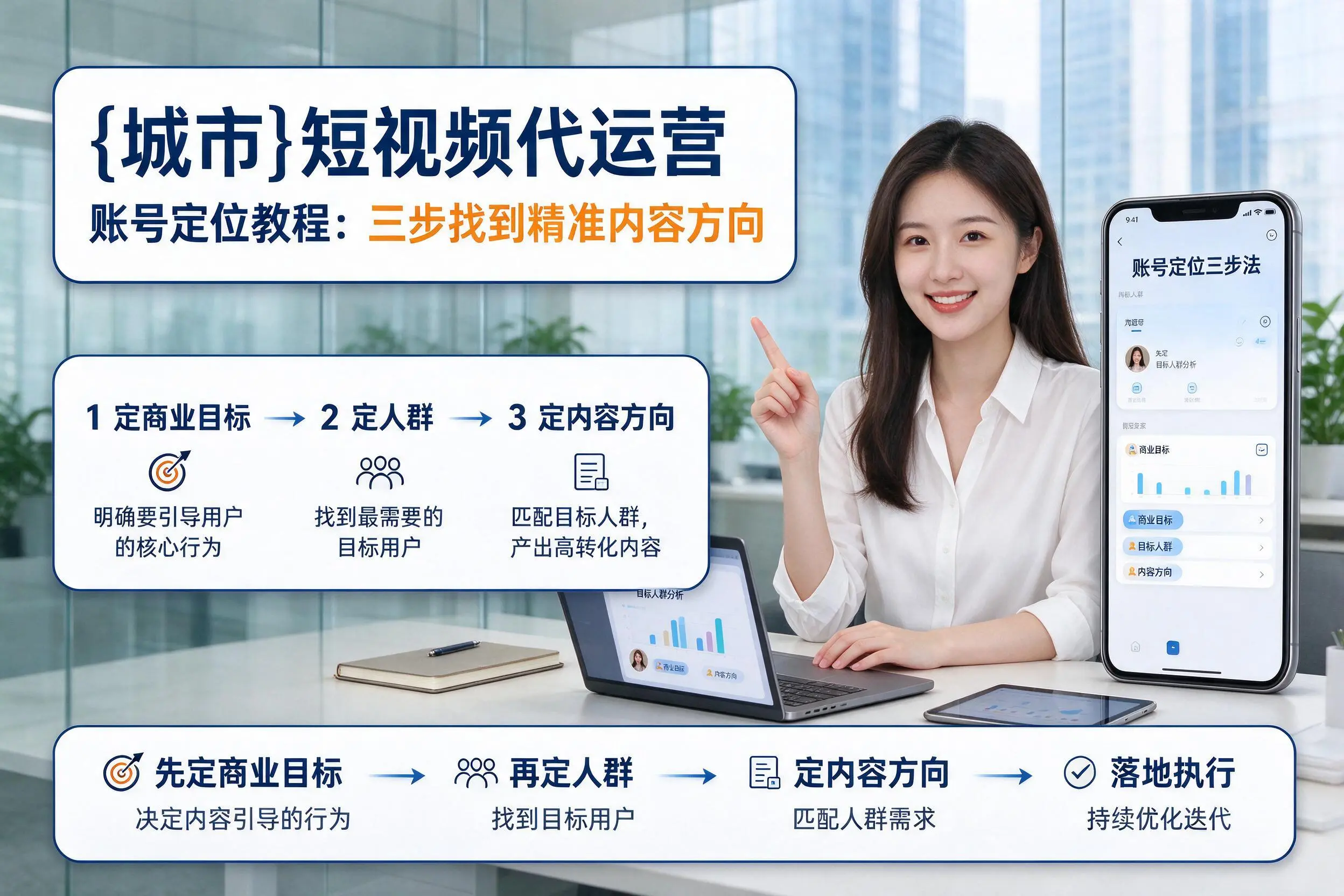 开封短视频代运营账号定位教程：三步找到精准内容方向