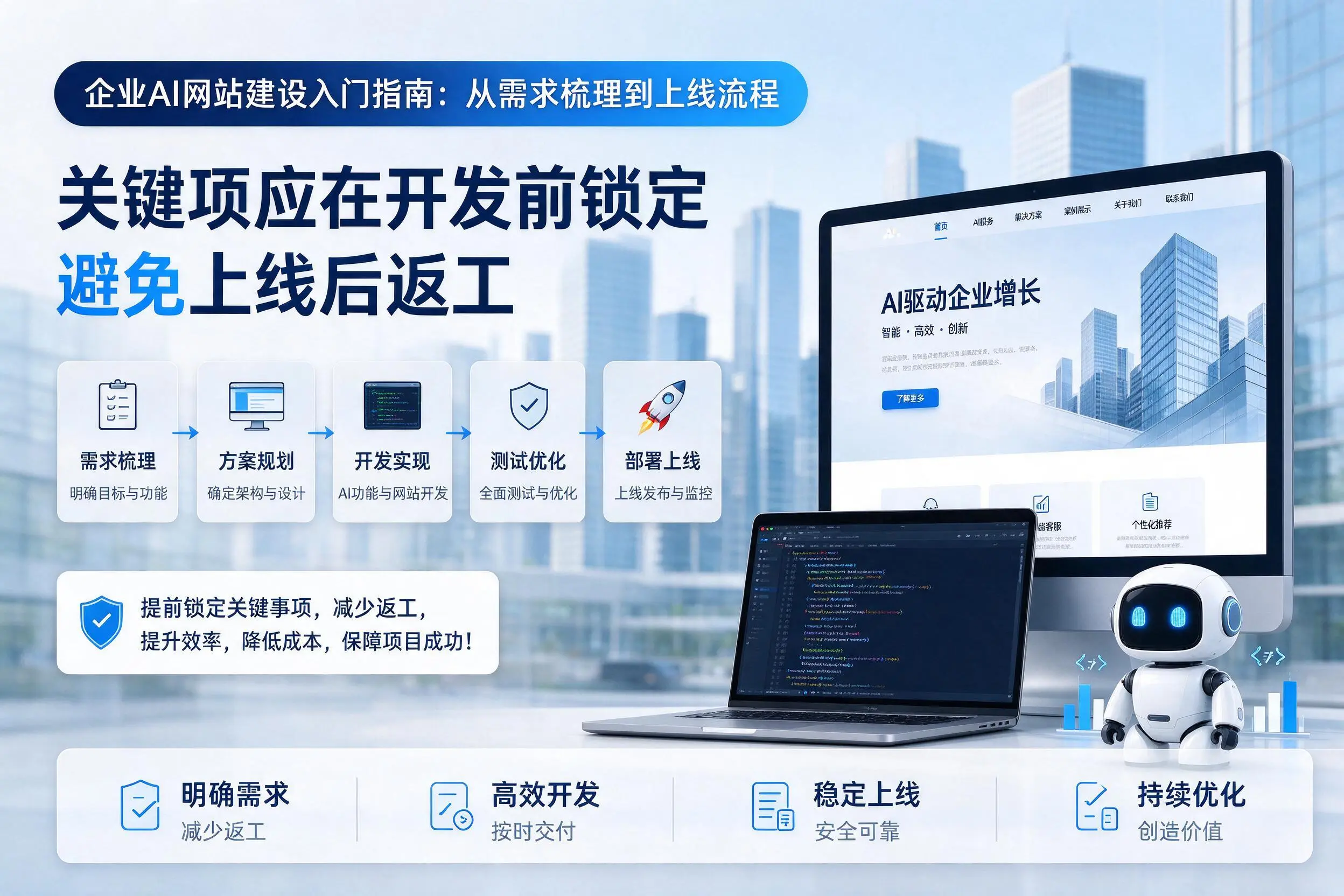 开封企业AI网站建设入门指南：从需求梳理到上线流程